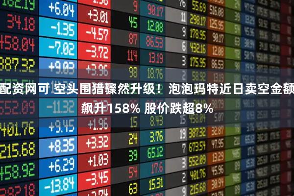 配资网可 空头围猎骤然升级！泡泡玛特近日卖空金额飙升158% 股价跌超8%